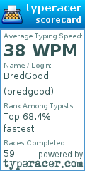 Scorecard for user bredgood