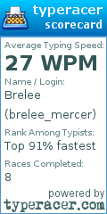 Scorecard for user brelee_mercer