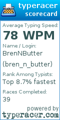 Scorecard for user bren_n_butter