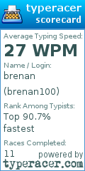 Scorecard for user brenan100