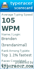 Scorecard for user brendanimal