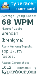 Scorecard for user brenigma