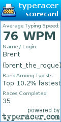 Scorecard for user brent_the_rogue