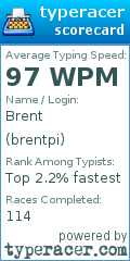 Scorecard for user brentpi