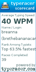 Scorecard for user brethebananacar