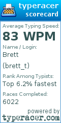 Scorecard for user brett_t