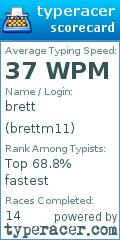 Scorecard for user brettm11