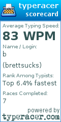 Scorecard for user brettsucks