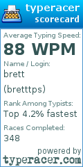 Scorecard for user bretttps