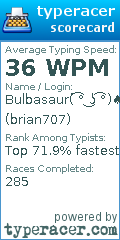Scorecard for user brian707
