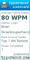 Scorecard for user brianbsuperhero