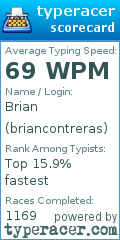 Scorecard for user briancontreras