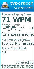 Scorecard for user briandeasianone