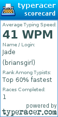 Scorecard for user briansgirl