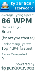 Scorecard for user briantypesfaster