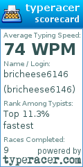 Scorecard for user bricheese6146