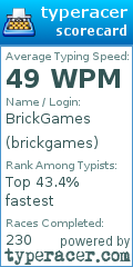 Scorecard for user brickgames