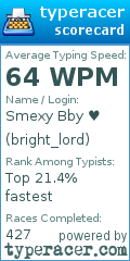 Scorecard for user bright_lord