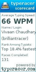 Scorecard for user brilliantracer