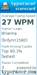 Scorecard for user brilynn1580