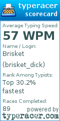 Scorecard for user brisket_dick