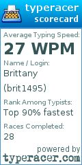 Scorecard for user brit1495