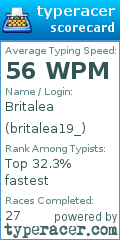 Scorecard for user britalea19_