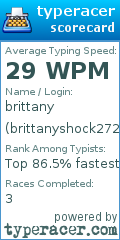 Scorecard for user brittanyshock272829