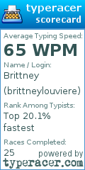 Scorecard for user brittneylouviere