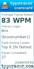 Scorecard for user brixisnumber1