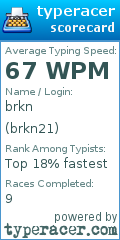 Scorecard for user brkn21