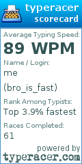 Scorecard for user bro_is_fast