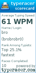 Scorecard for user brobrobr0
