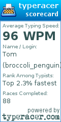 Scorecard for user broccoli_penguin