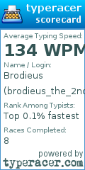 Scorecard for user brodieus_the_2nd