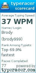 Scorecard for user brody999