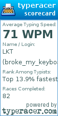 Scorecard for user broke_my_keyboard