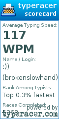 Scorecard for user brokenslowhand