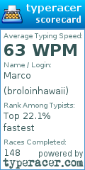 Scorecard for user broloinhawaii