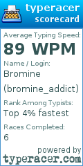 Scorecard for user bromine_addict