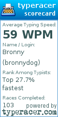 Scorecard for user bronnydog