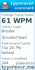 Scorecard for user brooke7star