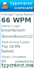 Scorecard for user broombroom12
