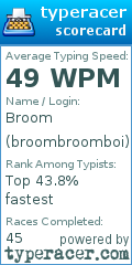 Scorecard for user broombroomboi