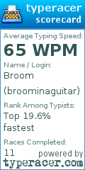 Scorecard for user broominaguitar