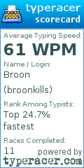 Scorecard for user broonkills