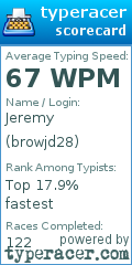 Scorecard for user browjd28
