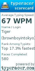 Scorecard for user brownboyintokyo