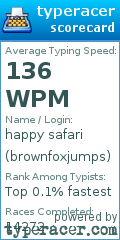 Scorecard for user brownfoxjumps