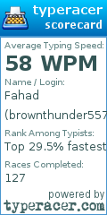 Scorecard for user brownthunder557